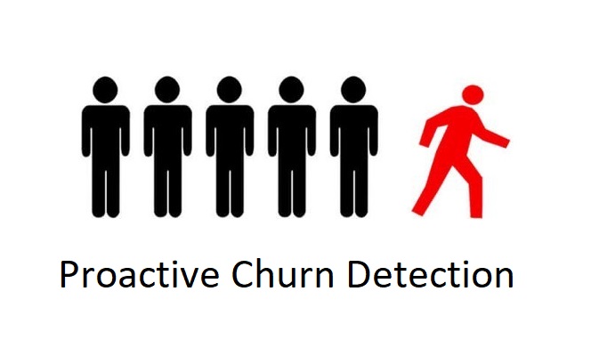 Proactive churn detection with Perch Insights identifies opportunities to save customers before they are lost